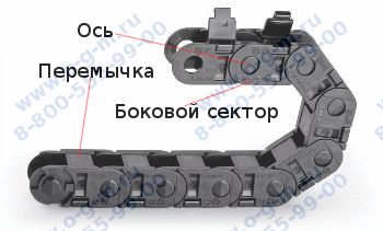 Устройство кабель-канала